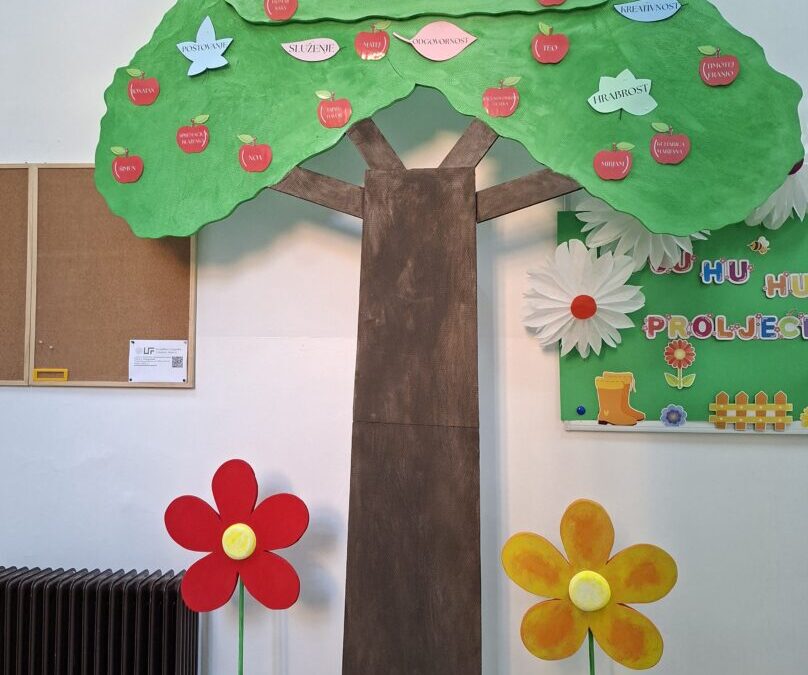 Naše stablo vrijednosti